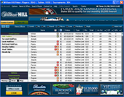 William Hill Poker 